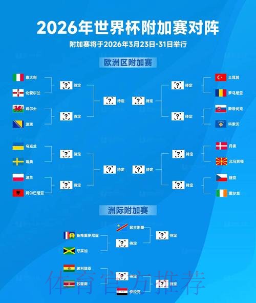 2026世界杯买球最新全站 2026世界杯买球最新全站